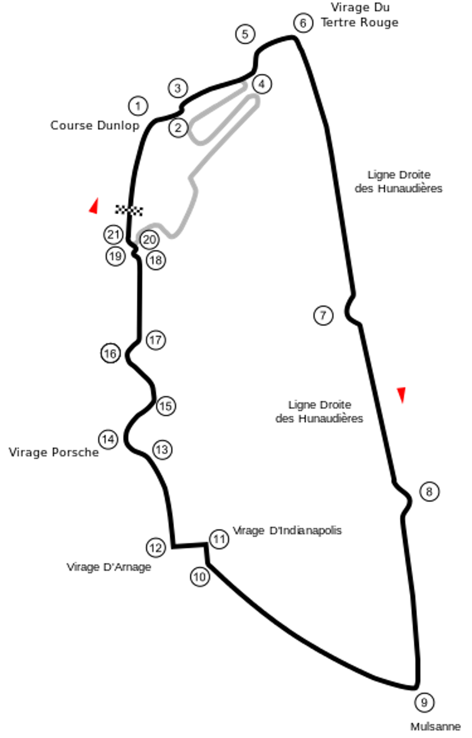 Automobilska utrka Le Mans | Author: Wikimedia Commons
